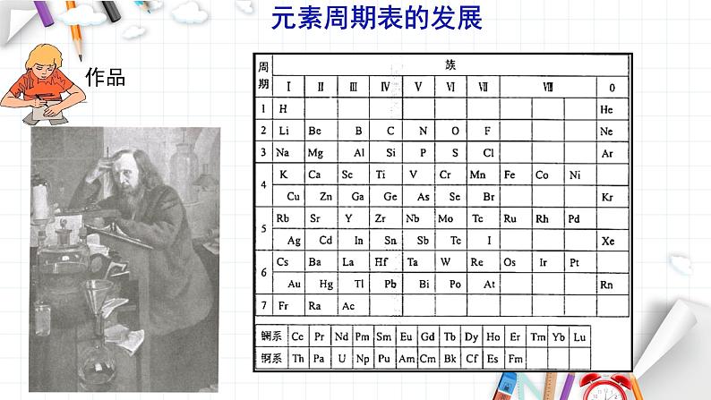 1.2.1 原子结构与元素周期表-2024年高二化学选择性必修2课件（配人教版）07