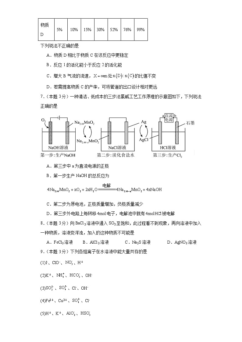 河南省南阳市邓州市第六高级中学校2023-2024学年高二下学期开学测试化学试题03