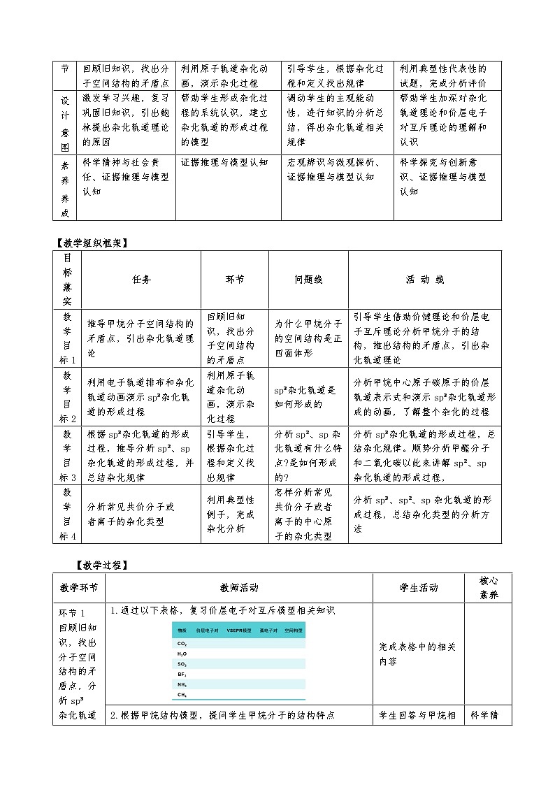 分子的空间结构第三课时：杂化轨道理论  教学设计02