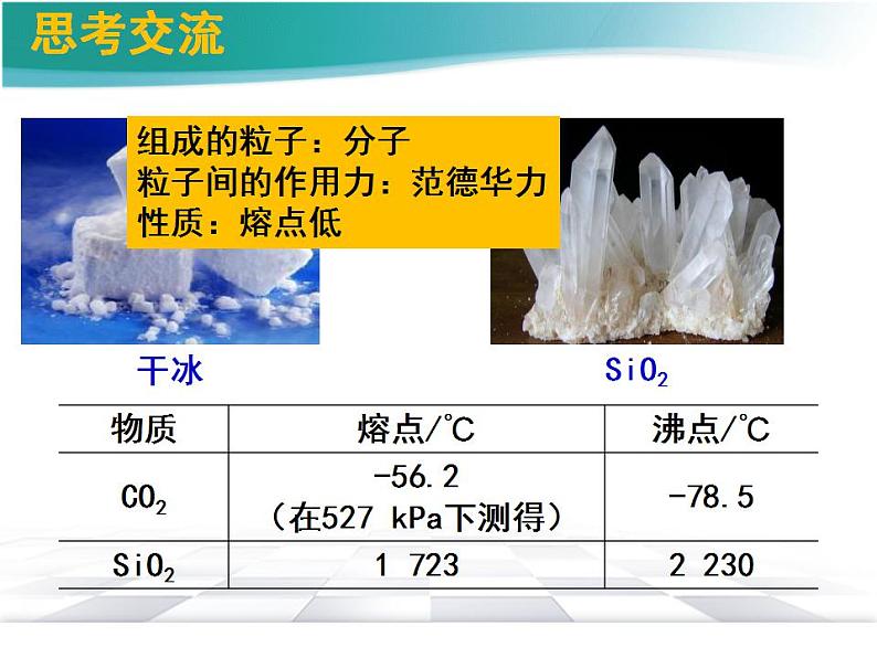 3.2.2 共价晶体-2024年高二化学选择性必修2课件（配人教版）第3页