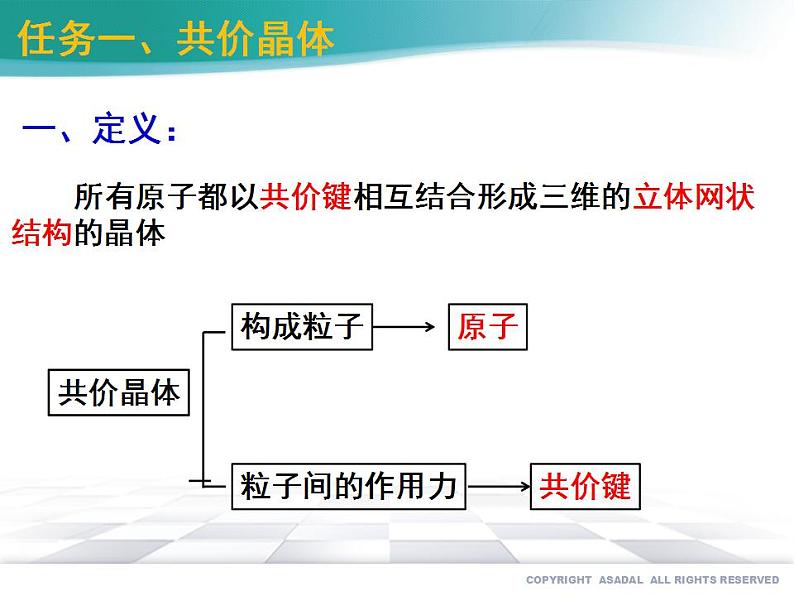 3.2.2 共价晶体-2024年高二化学选择性必修2课件（配人教版）第7页