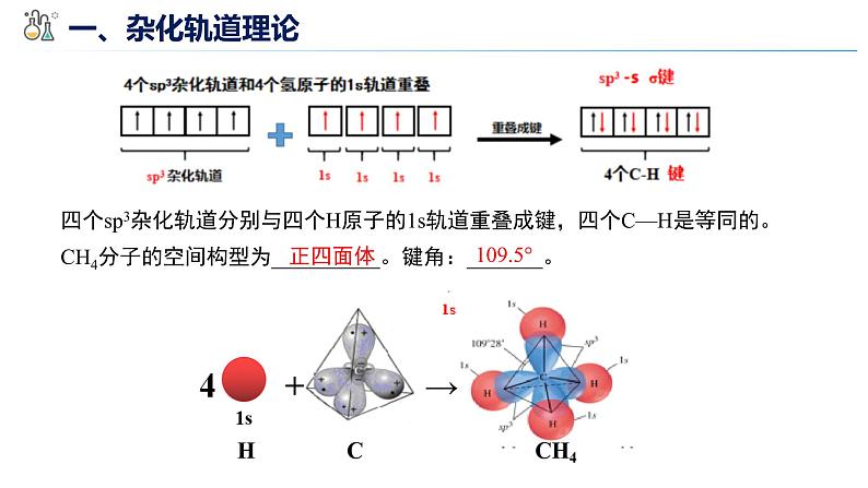 2.2.2杂化轨道理论课件2023-2024学年高二化学鲁科版（2019）选择性必修206