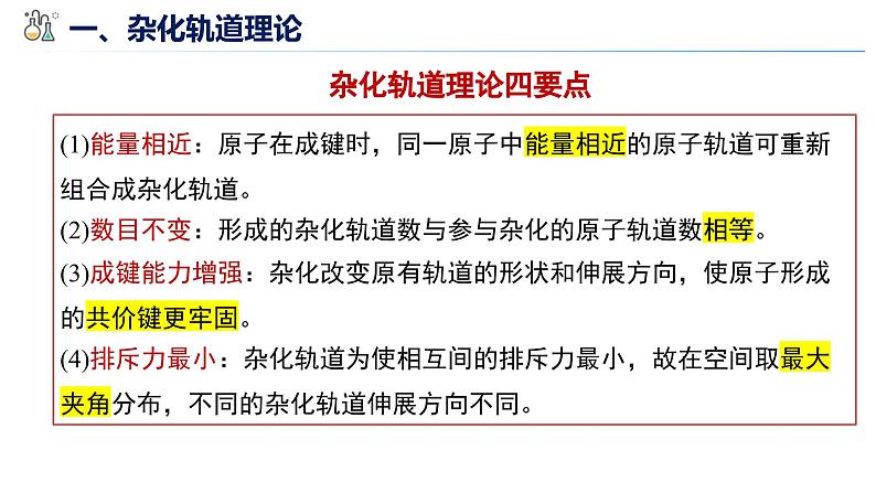 2.2.2杂化轨道理论课件2023-2024学年高二化学鲁科版（2019）选择性必修208