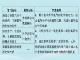 新教材同步系列2024春高中化学第五章化工生产中的重要非金属元素第二节氮及其化合物第1课时氮气与氮的固定一氧化氮和二氧化氮课件新人教版必修第二册