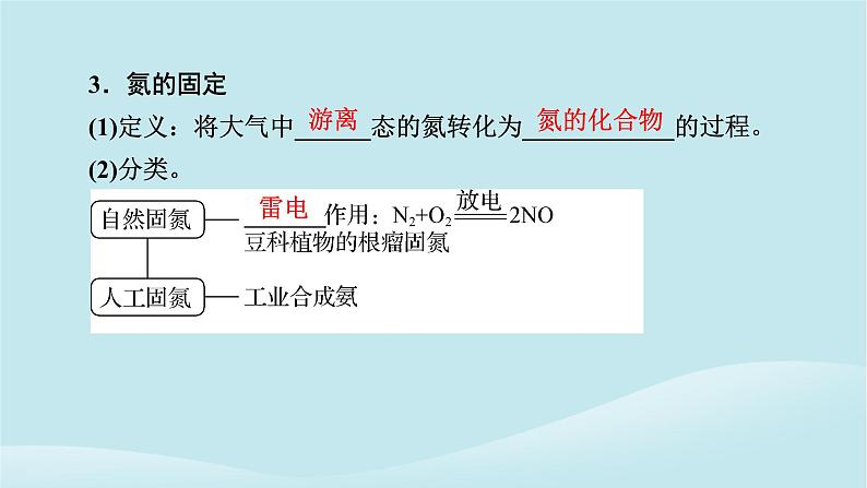 新教材同步系列2024春高中化学第五章化工生产中的重要非金属元素第二节氮及其化合物第1课时氮气与氮的固定一氧化氮和二氧化氮课件新人教版必修第二册第6页