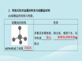 新教材同步系列2024春高中化学第五章化工生产中的重要非金属元素第三节无机非金属材料课件新人教版必修第二册