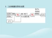 新教材同步系列2024春高中化学第五章化工生产中的重要非金属元素第一节硫及其化合物第2课时硫酸硫酸盐课件新人教版必修第二册