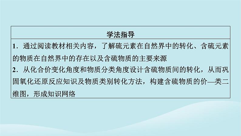 新教材同步系列2024春高中化学第五章化工生产中的重要非金属元素第一节硫及其化合物第3课时硫酸根离子的检验不同价态含硫物质的转化课件新人教版必修第二册03