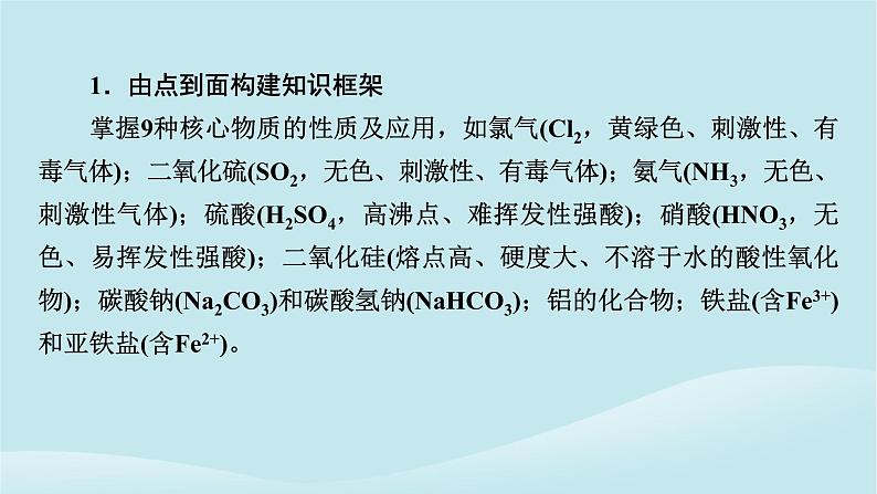 新教材同步系列2024春高中化学第五章化工生产中的重要非金属元素同步微专题1元素及其化合物的性质及应用课件新人教版必修第二册第2页