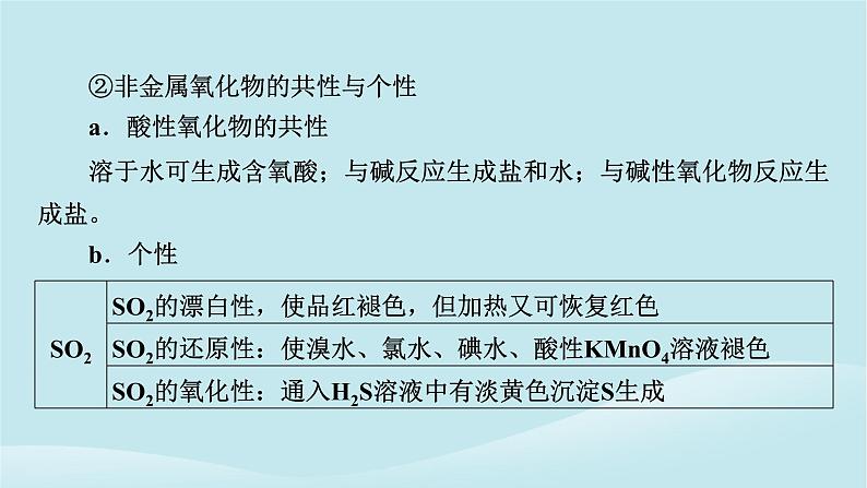 新教材同步系列2024春高中化学第五章化工生产中的重要非金属元素同步微专题1元素及其化合物的性质及应用课件新人教版必修第二册第8页