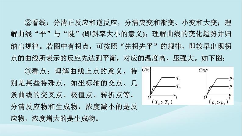 2024春高中化学第六章化学反应与能量同步微专题3化学反应速率与化学平衡的图像问题的分析课件新人教版必修第二册04