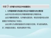 2024春高中化学第六章化学反应与能量本章总结课件新人教版必修第二册