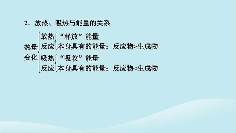 2024春高中化学第六章化学反应与能量本章总结课件新人教版必修第二册06
