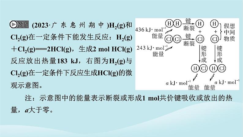 2024春高中化学第六章化学反应与能量本章总结课件新人教版必修第二册08