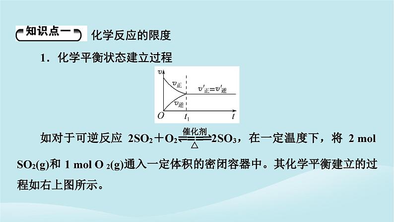 2024春高中化学第六章化学反应与能量第三课时化学反应的限度化学反应条件的控制课件新人教版必修第二册04