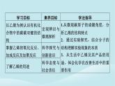 2024春高中化学第七章有机化合物第二节乙烯与有机高分子材料第一课时乙烯课件新人教版必修第二册
