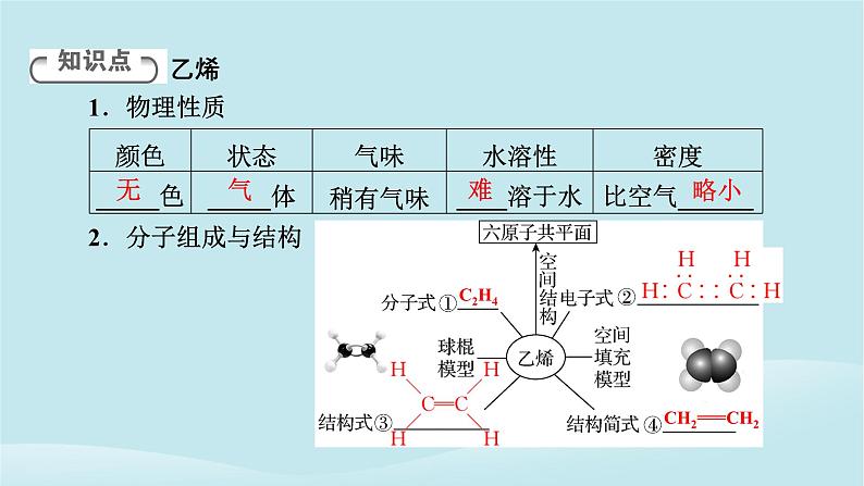 2024春高中化学第七章有机化合物第二节乙烯与有机高分子材料第一课时乙烯课件新人教版必修第二册04