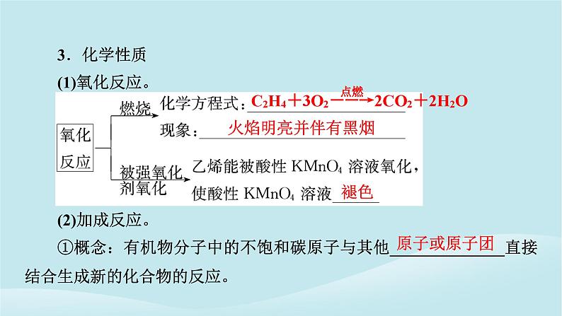 2024春高中化学第七章有机化合物第二节乙烯与有机高分子材料第一课时乙烯课件新人教版必修第二册05