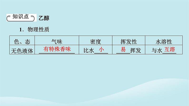 2024春高中化学第七章有机化合物第三节乙醇与乙酸第一课时乙醇课件新人教版必修第二册第5页