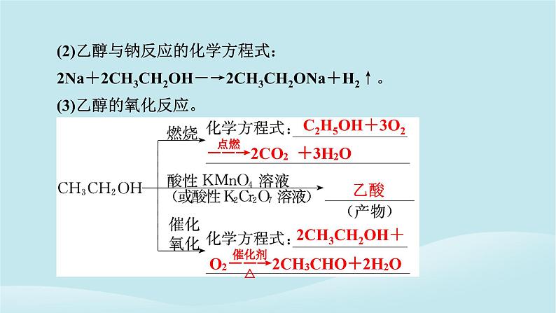 2024春高中化学第七章有机化合物第三节乙醇与乙酸第一课时乙醇课件新人教版必修第二册第8页