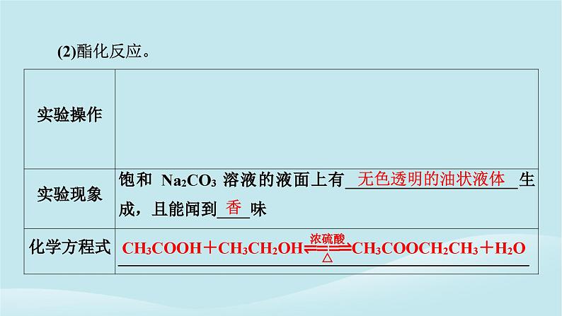 2024春高中化学第七章有机化合物第三节乙醇与乙酸第二课时乙酸官能团与有机化合物的分类课件新人教版必修第二册第7页