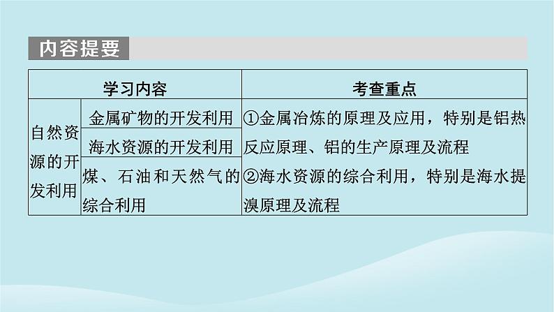 2024春高中化学第八章化学与可持续发展第一节自然资源的开发利用第一课时金属矿物的开发利用海水资源的开发利用课件新人教版必修第二册04