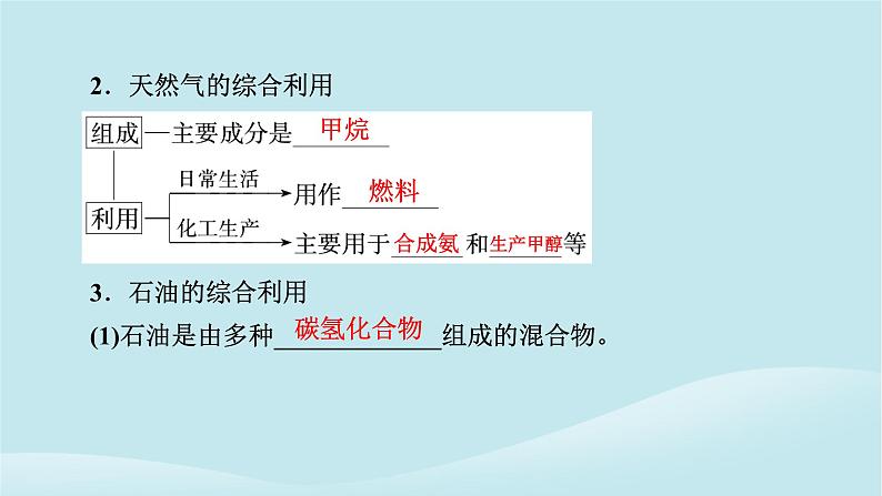 2024春高中化学第八章化学与可持续发展第一节自然资源的开发利用第二课时煤石油和天然气的综合利用课件新人教版必修第二册05