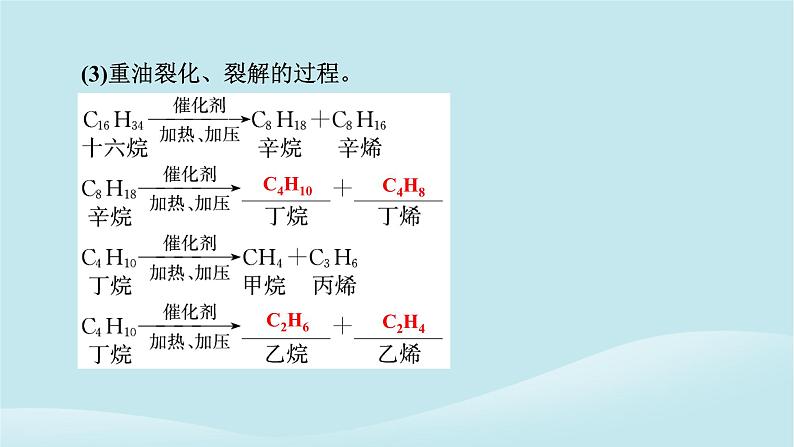 2024春高中化学第八章化学与可持续发展第一节自然资源的开发利用第二课时煤石油和天然气的综合利用课件新人教版必修第二册07