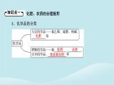 2024春高中化学第八章化学与可持续发展第二节化学品的合理使用课件新人教版必修第二册