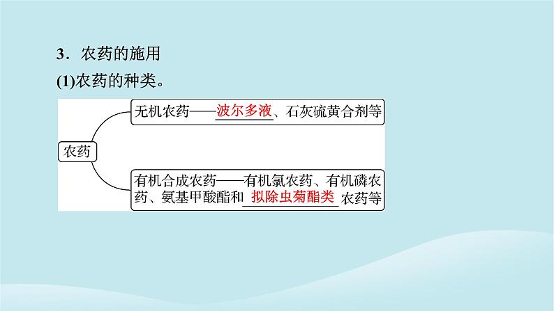 2024春高中化学第八章化学与可持续发展第二节化学品的合理使用课件新人教版必修第二册第7页