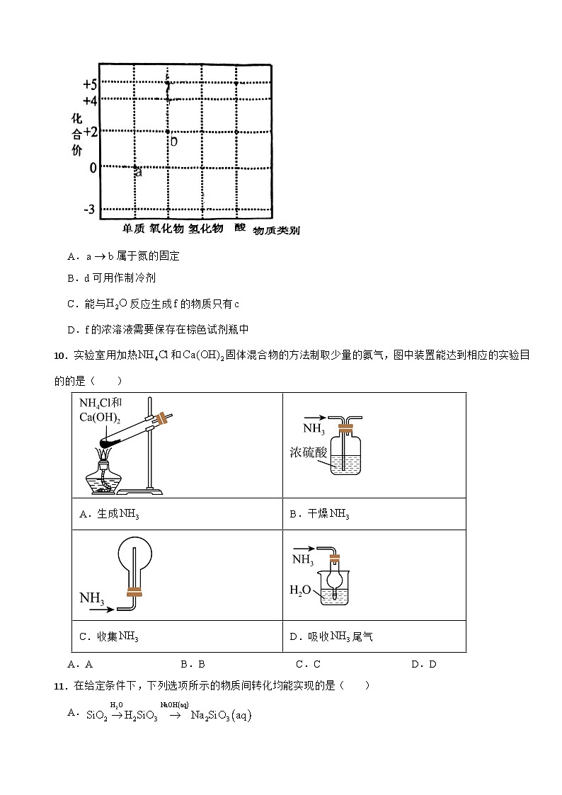 5.2 氮及其化合物 课时练习 2023-2024学年高一下学期化学人教版（2019）必修第二册第3页