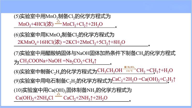 10.3物质的制备（课件）-2024年高考化学一轮复习课件（全国通用）04