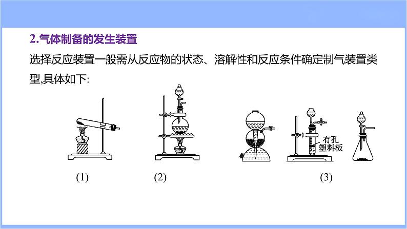 10.3物质的制备（课件）-2024年高考化学一轮复习课件（全国通用）07