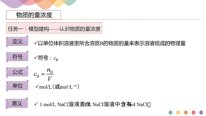 2.3.3 物质的量浓度-高一化学课件（人教版2019必修第一册）05