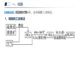 5.1.3硫酸和不同价态含硫物质的转化（课件）-人教版2019必修第二册