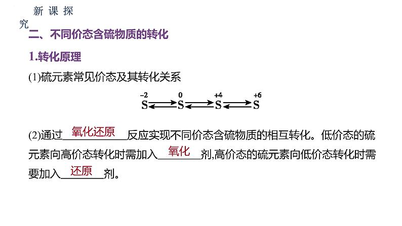 5.1第3课时不同价态含硫物质的转化课件 人教版（2019）必修第二册04