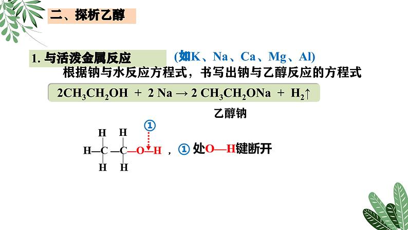 7.3.1乙醇课件 人教版（2019）必修第二册第7页