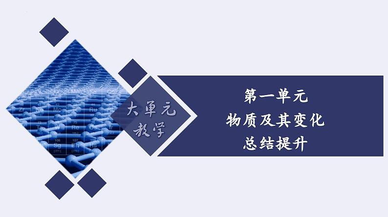 第一单元 物质及其变化（单元课件）高一化学（人教版2019必修第一册）第1页