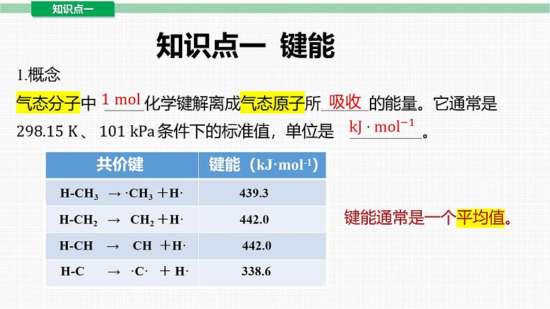 2.1.2键参数—键能、键长与键角课件 人教版（2019）选择性必修2第5页