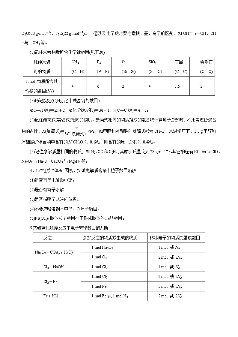 专题讲座（2）阿伏加德罗常数的突破（讲）- 2024年高考化学大一轮复习【讲义+练习+专题】03