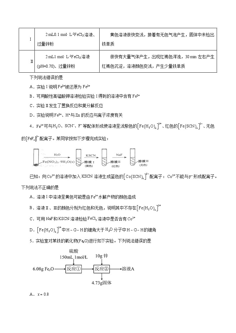 第07讲  铁及其化合物（练）- 2024年高考化学大一轮复习【讲义+练习+专题】02