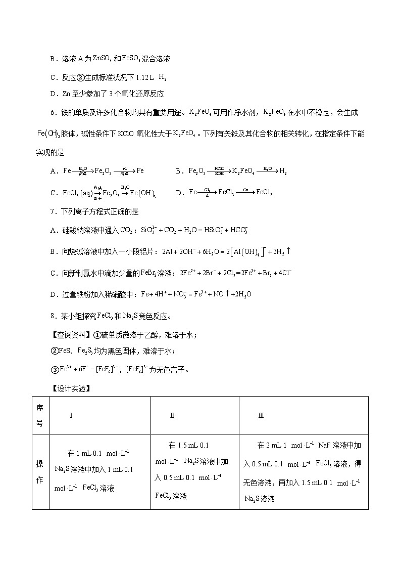 第07讲  铁及其化合物（练）- 2024年高考化学大一轮复习【讲义+练习+专题】03