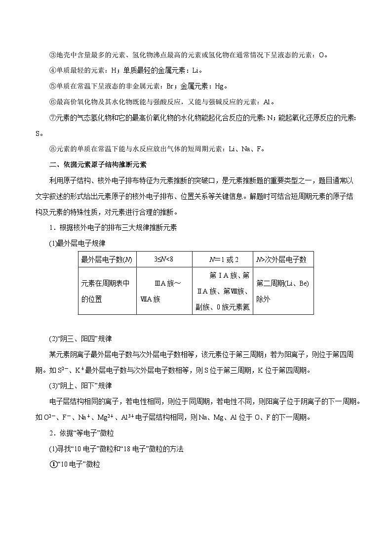 专题讲座（3）“位-构-性”综合推断题的解题方法（讲）- 2024年高考化学大一轮复习【讲义+练习+专题】03
