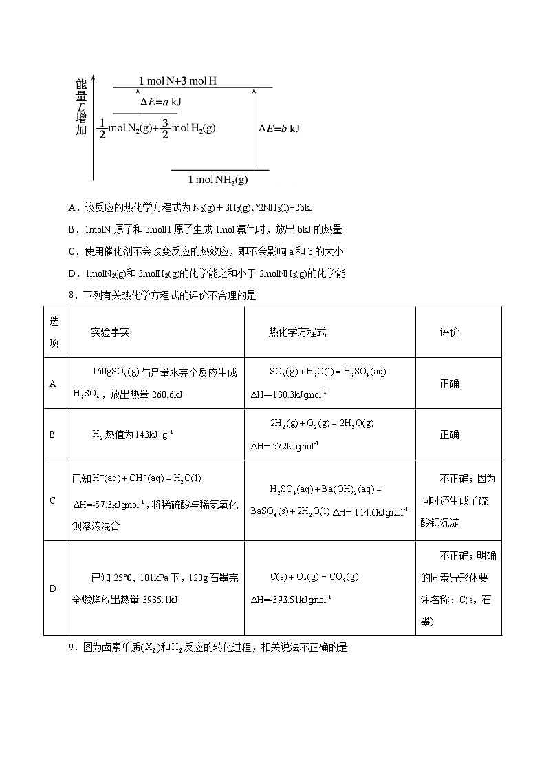 第15讲  化学反应的热效应（练）- 2024年高考化学大一轮复习【讲义+练习+专题】03
