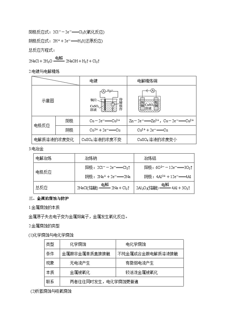 第17讲  电解池   金属的腐蚀与防护（讲）- 2024年高考化学大一轮复习【讲义+练习+专题】03