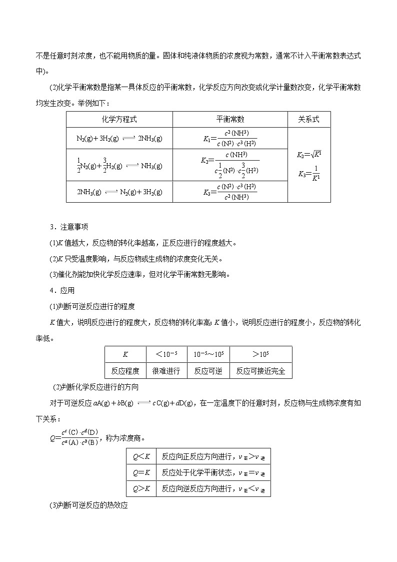 第20讲  化学平衡常数及转化率的计算（讲）- 2024年高考化学大一轮复习【讲义+练习+专题】02