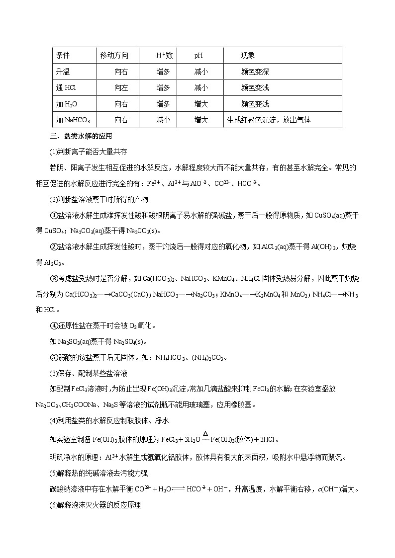 第23讲  盐类水解（讲）- 2024年高考化学大一轮复习【讲义+练习+专题】03
