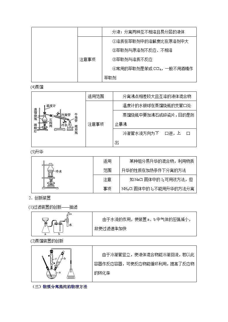 第26讲  物质的分离、提纯、检验与鉴别（讲）- 2024年高考化学大一轮复习【讲义+练习+专题】03