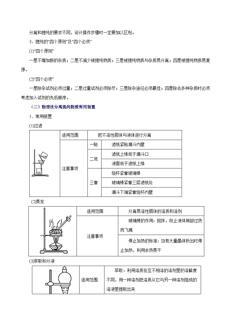 第26讲  物质的分离、提纯、检验与鉴别（讲）- 2024年高考化学大一轮复习【讲义+练习+专题】02