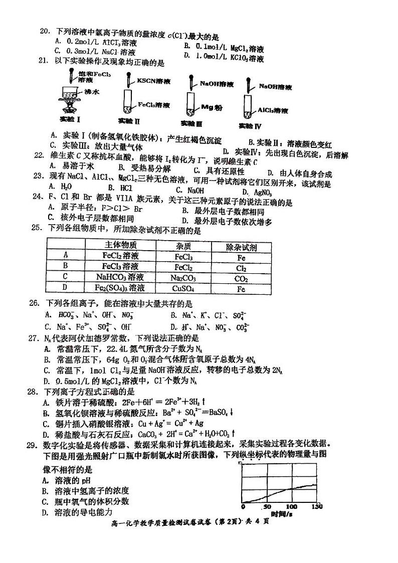 广西防城港市2022-2023学年高一上学期期末考试化学试题第2页